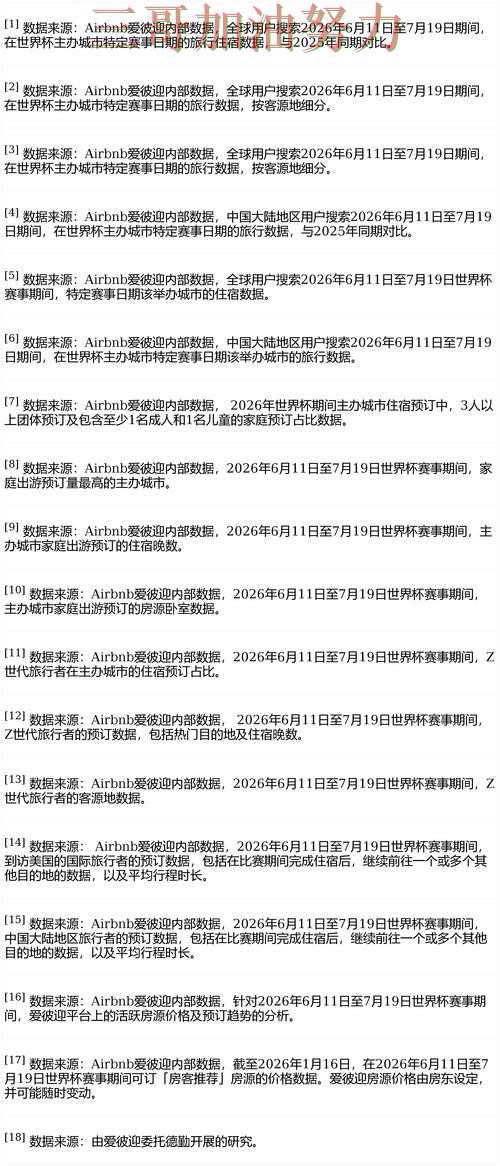 世界杯投注平台实测对比报告：用户反馈+直播与实际体验总结 - 世界杯全球总决赛